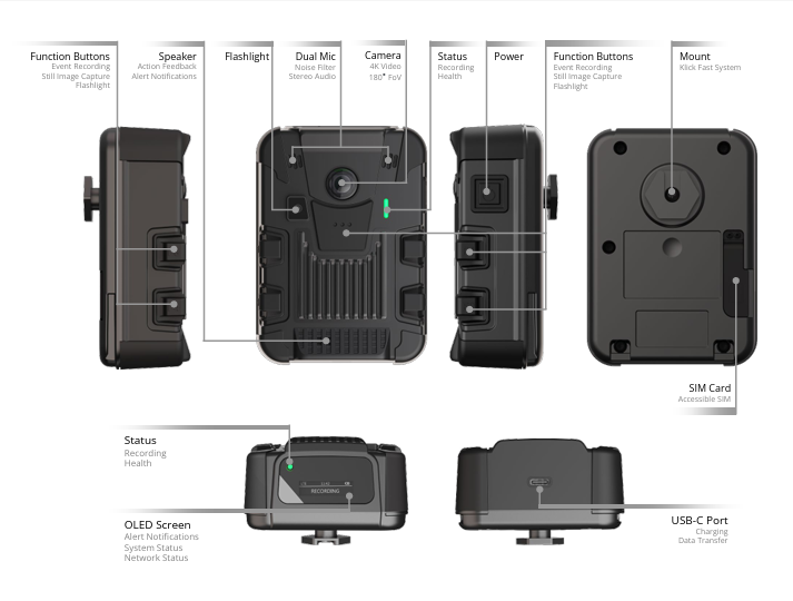 PERCEPT BC100 external features