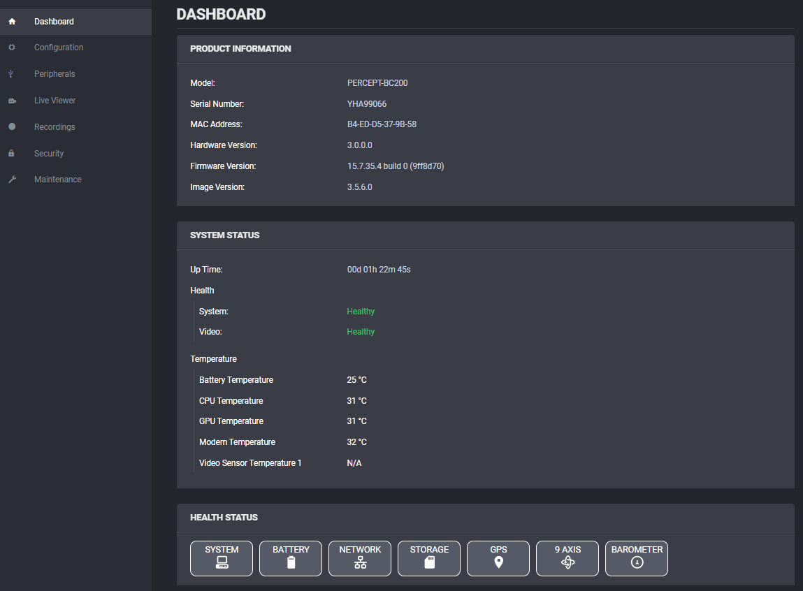 Dashboard after login